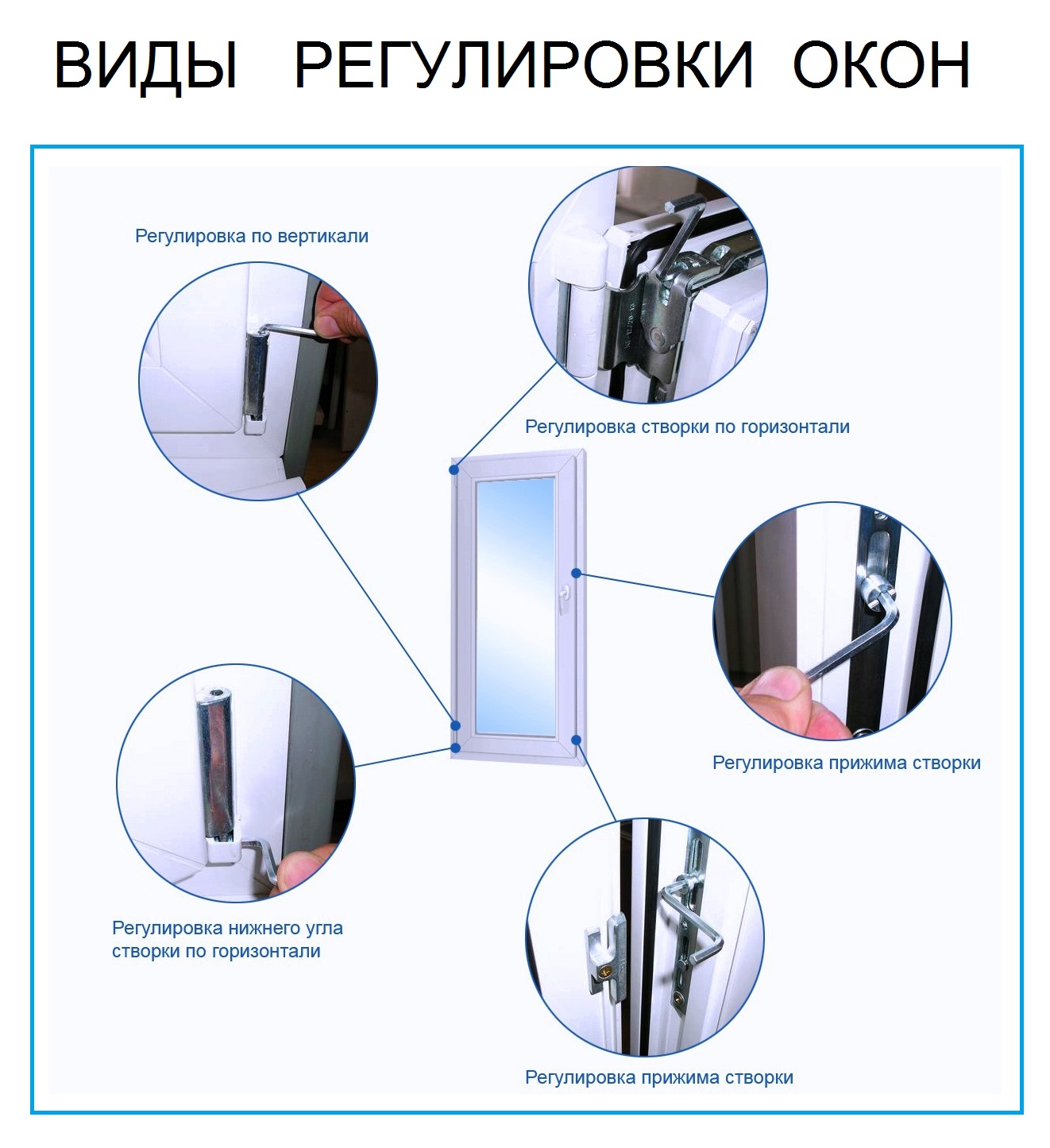 Лад ремонт окон красноярск